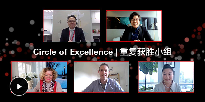 Circle of Excellence | 重复获胜小组